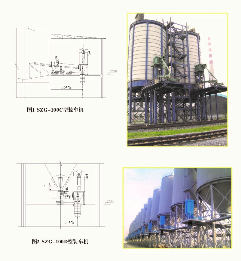 SZG型固定式粉狀物料裝車機